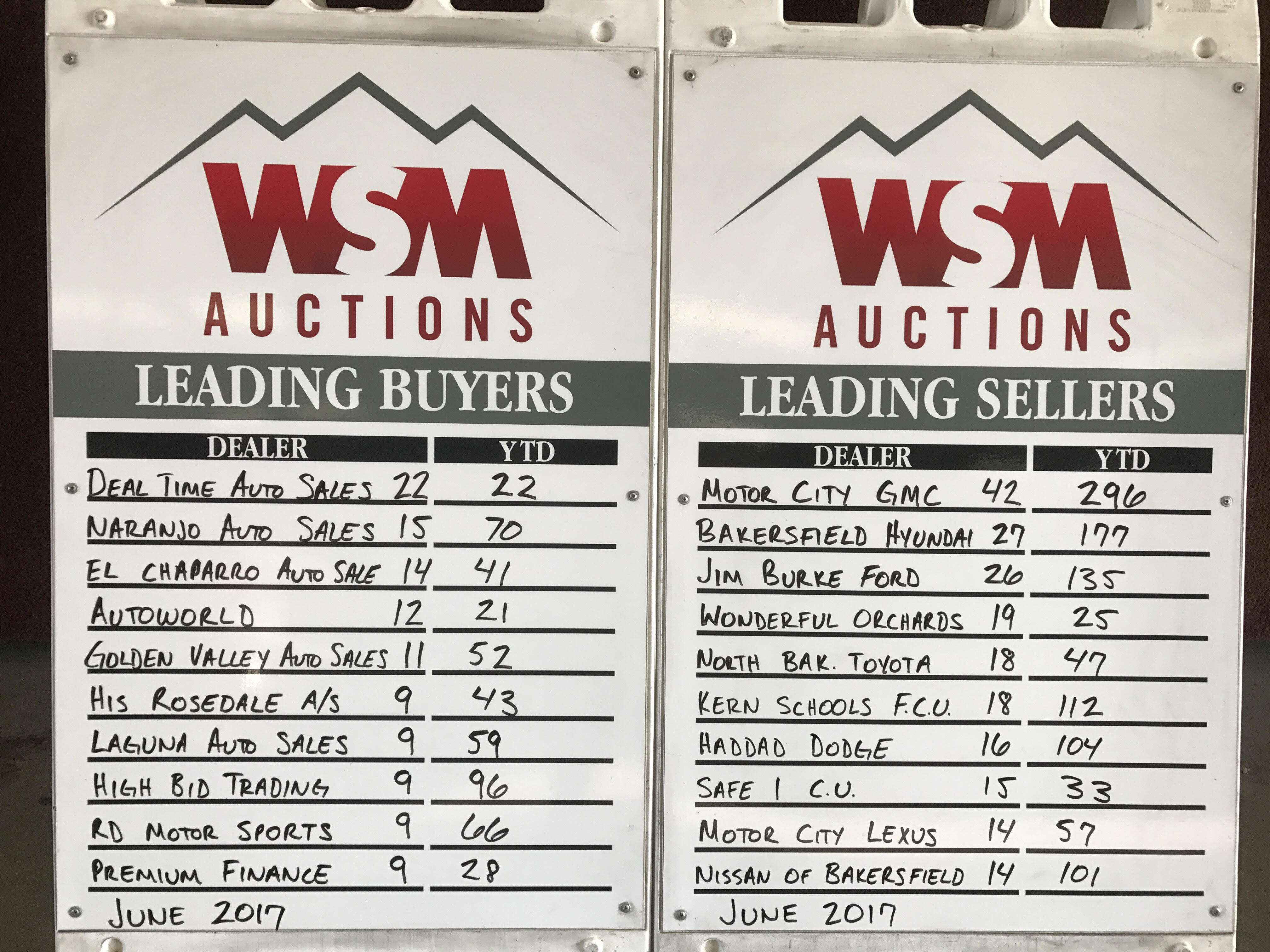 WSM Auctions