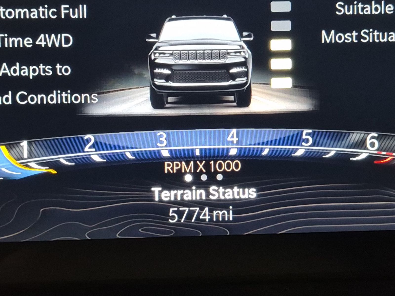 2025 Jeep Grand Cherokee   AWD