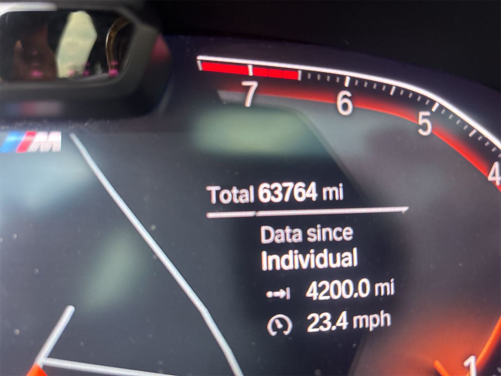 2022 BMW 7-Series  740i RWD
